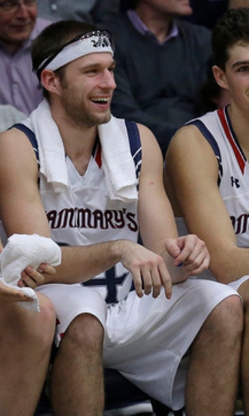 Landale leads No. 22 Saint Mary's past Loyola Marymount (Feb 16, 2017)